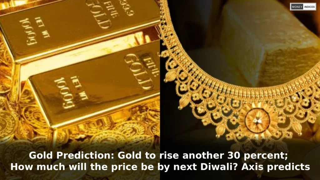 Gold Prediction