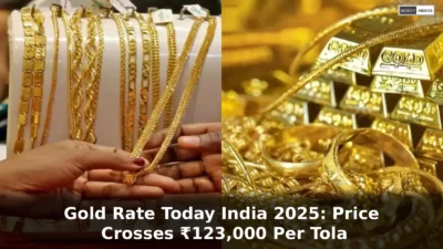 Gold Rate Today