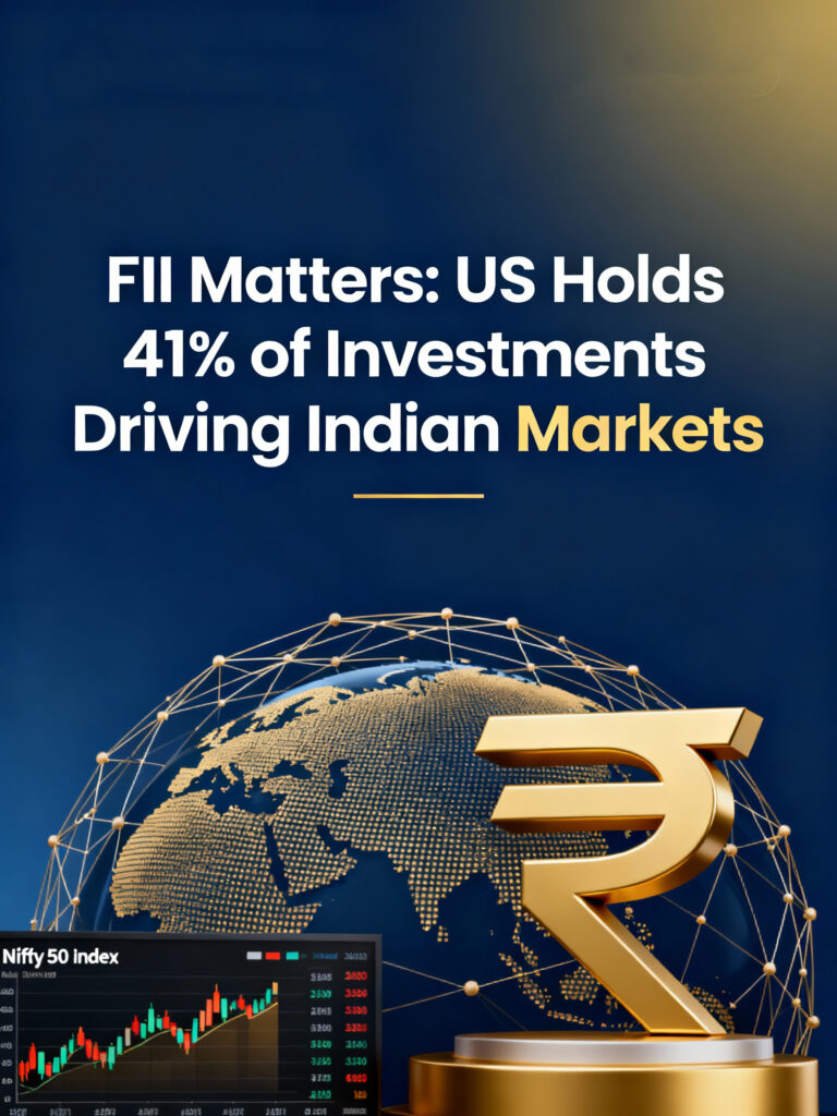 FII Matters