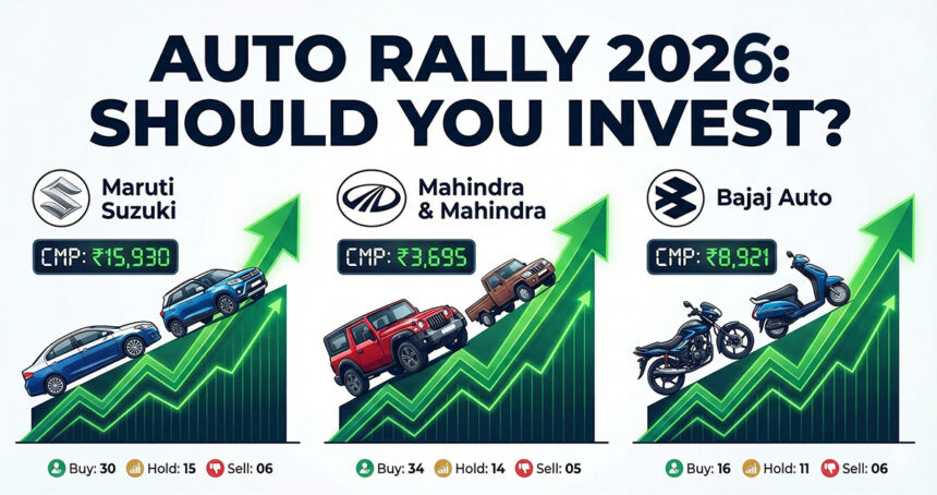 Auto Stock Rally 2026