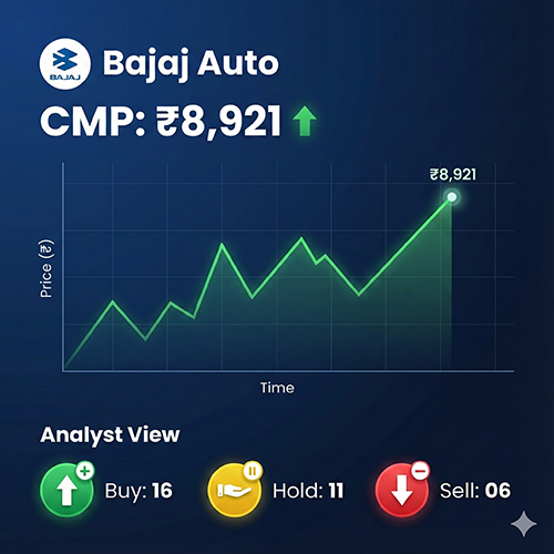 Bajaj Auto Stock