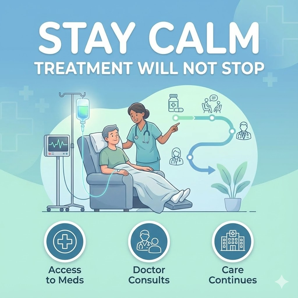 Stay Calm — Treatment Will Not Stop