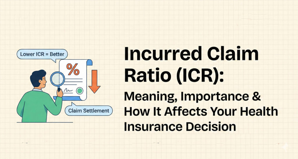 Incurred Claim Ratio (ICR)