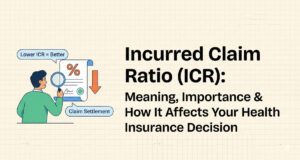 Incurred Claim Ratio (ICR): Meaning, Importance & How It Affects Your Health Insurance Decision